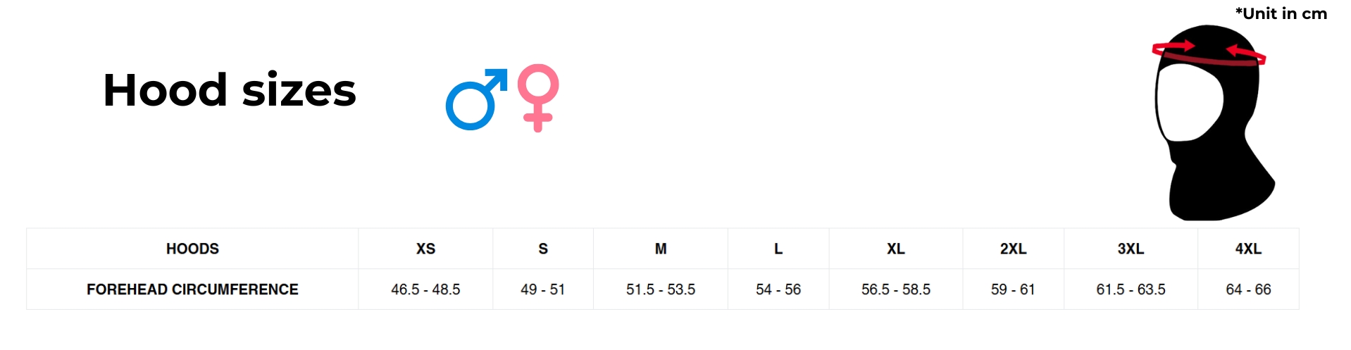 Hood sizing guide